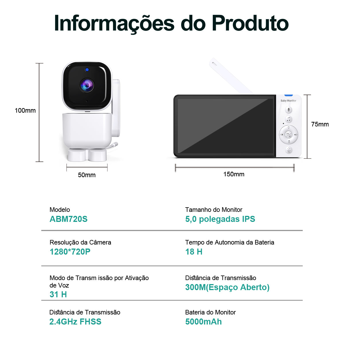 Baby Monitor Wi-fi With 5''fhd Screen, Night Vision And Dual