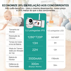 Baby Monitor Camera S/Wire Night Vision 5'' LCD Large Screen High Definition Y-1001 Multifunctional Alarm with Microphone