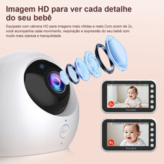 Yoredot Baby Monitor Camera Cordless Night Vision 4.3'' LCD 3000mAh 30H Upgraded Model with Extended Lifespan Lcd Large Screen High Definition ABM100 Multifunctional Alarm with Microphone