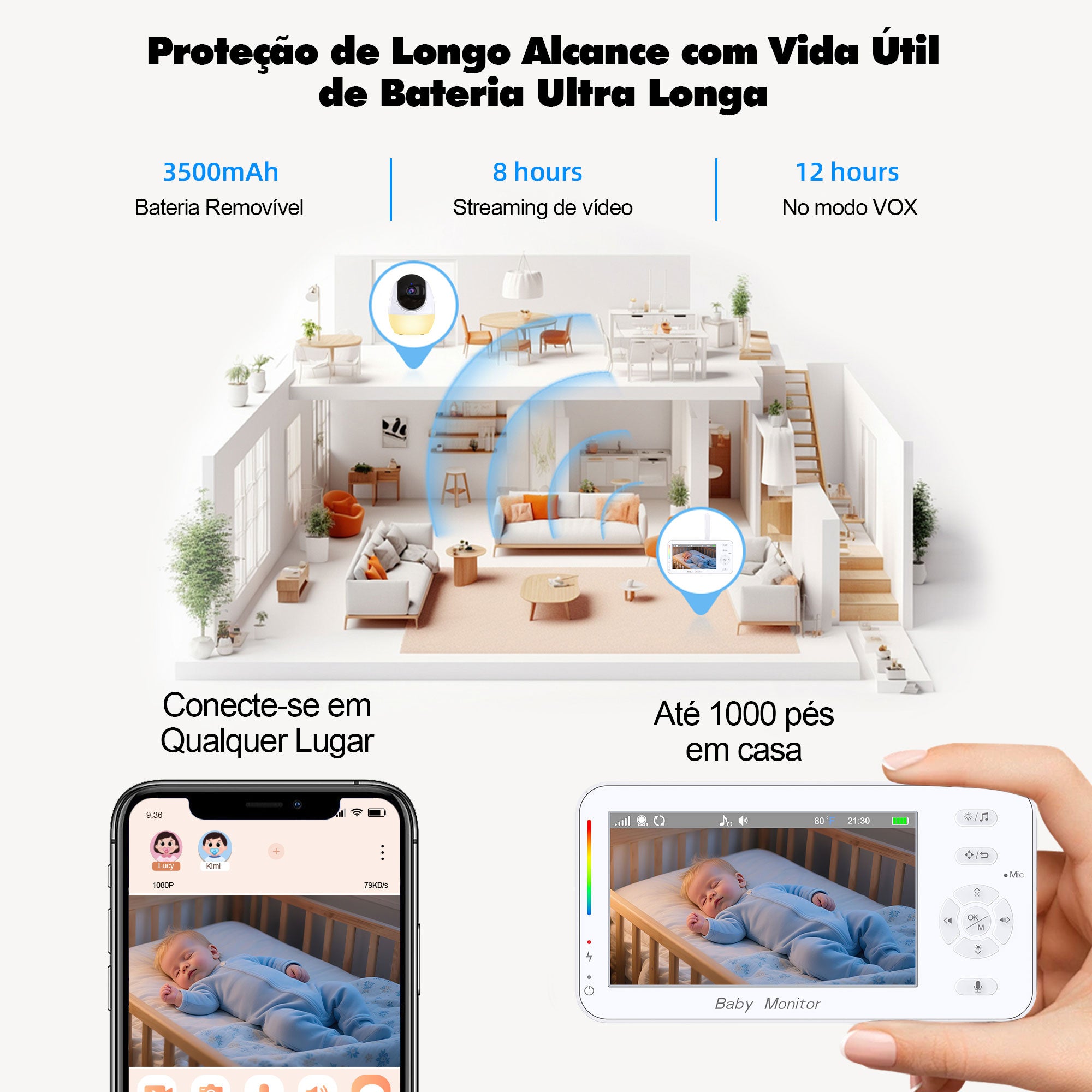 Yoredot Baby Monitor Camera Y-1003 Night Light Wireless Camera 4.3'' IPS Large/5000mAh 30H/WIFI+2.4GHz/Ultra Clear Night Vision/Temperature Sensor Alarm/355° Rotation/Voice Activation