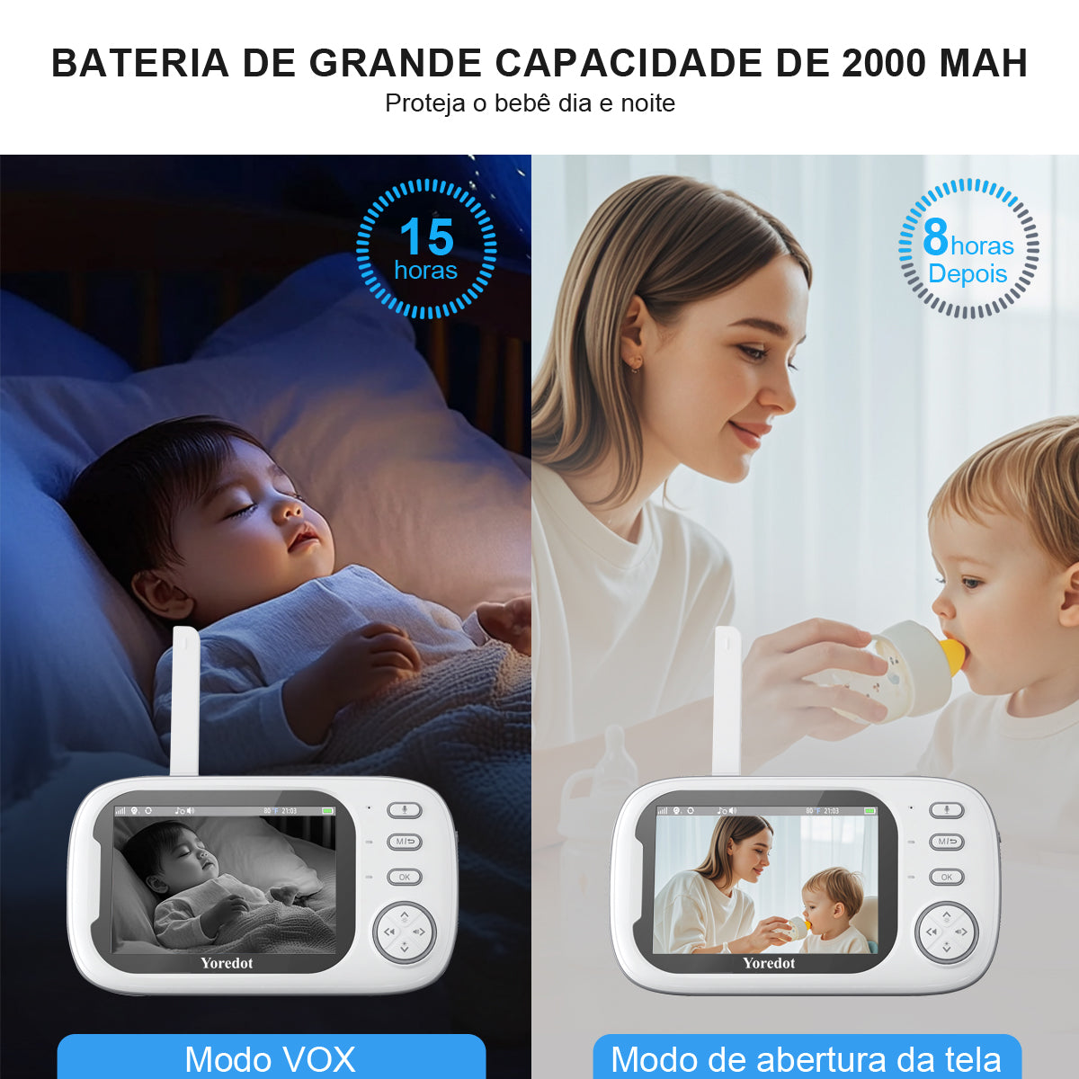 Yoredot Baby Monitor Camera Cordless Night Vision 3.5'' 2000mAh 20H Upgraded Model with Extended Life LCD Screen White 127/220v