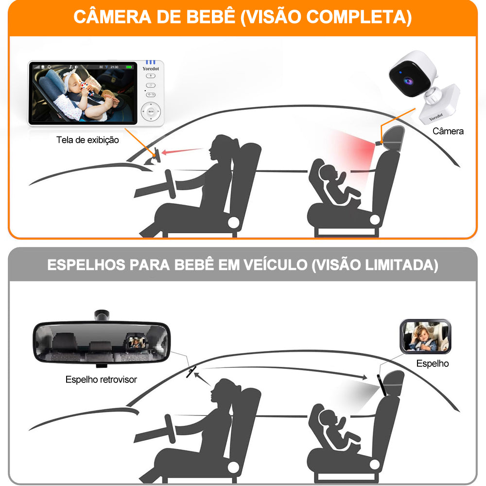Baby Monitor Night Vision Portable Camera With Stand