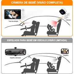 Baby Monitor Night Vision Portable Camera With Stand